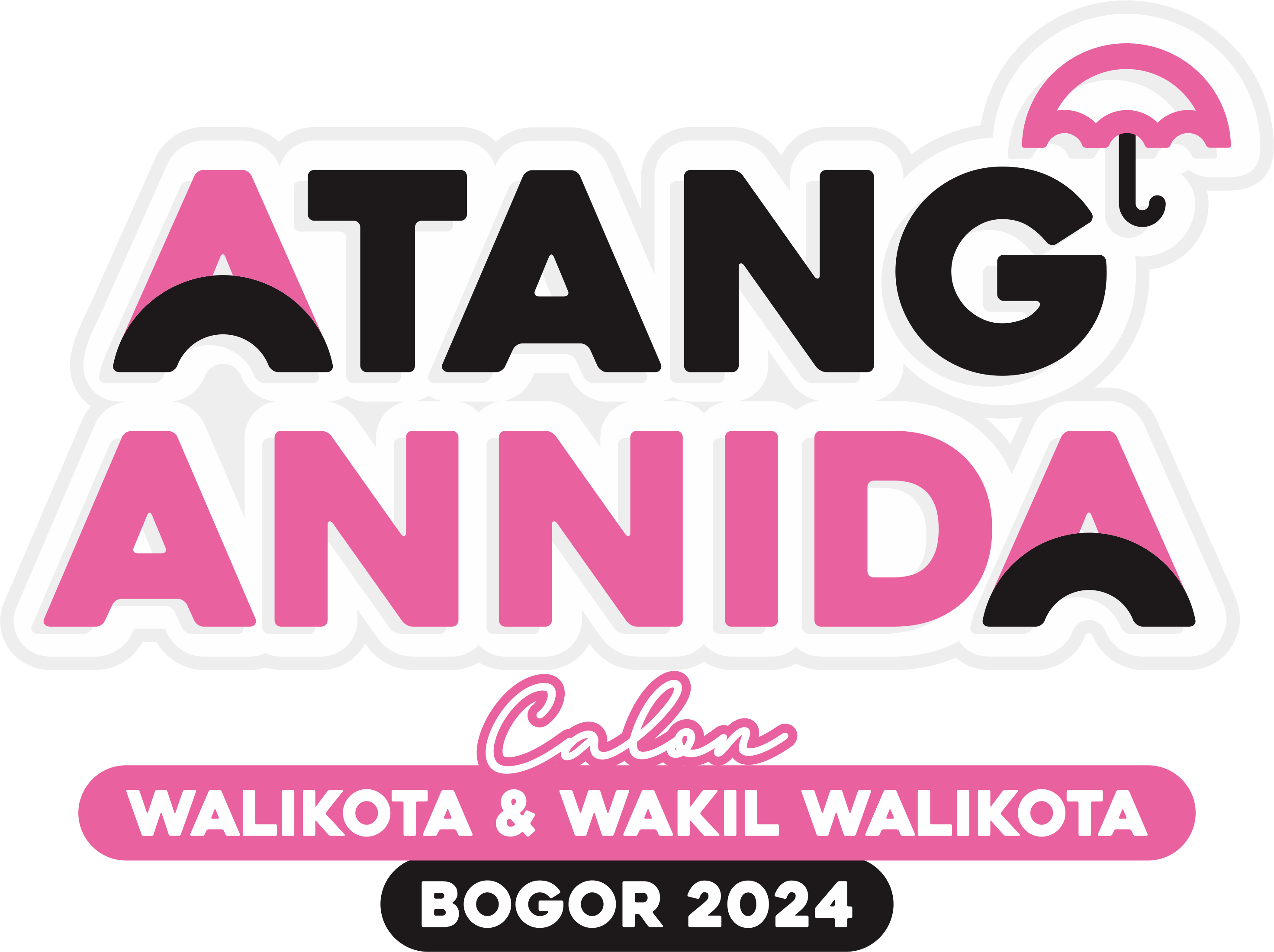 Atangtrisnanto